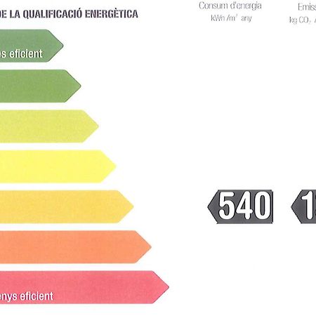 Residencia Universitaria Resa Lesseps Barcelona Kültér fotó